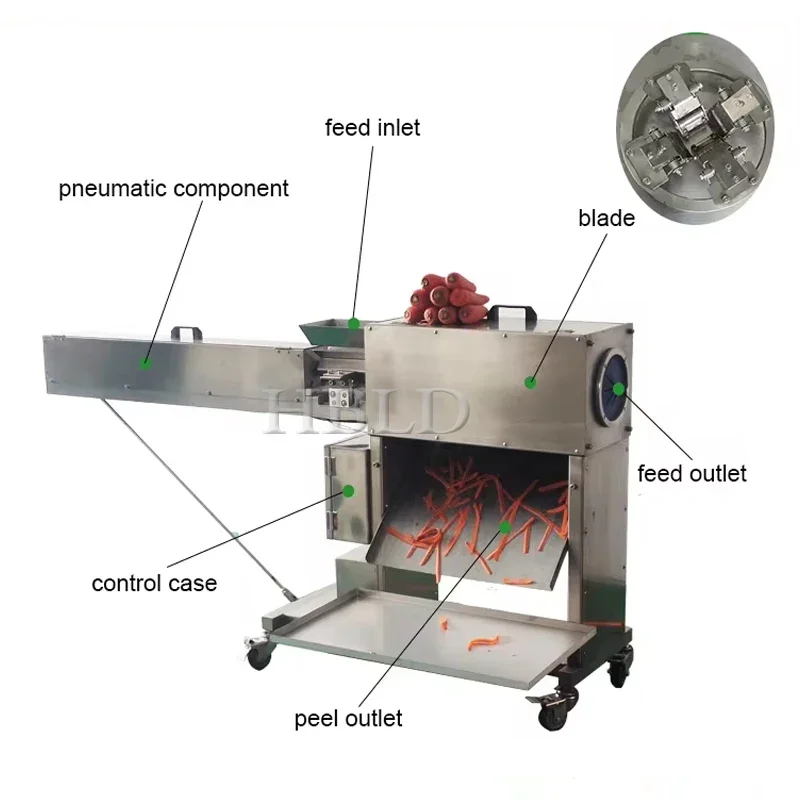 Commercial Multifunctional Whi - огляд і ціна Commercial Kitchen Cleaning