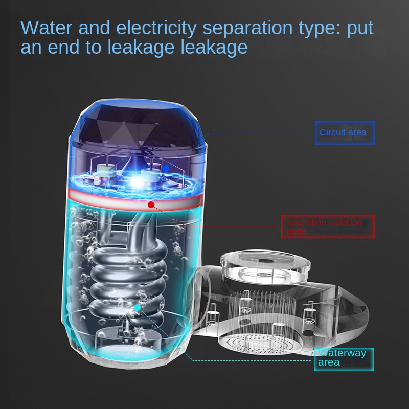 Kitchen Electric Water Heater  - огляд і ціна Commercial Kitchen Mixer