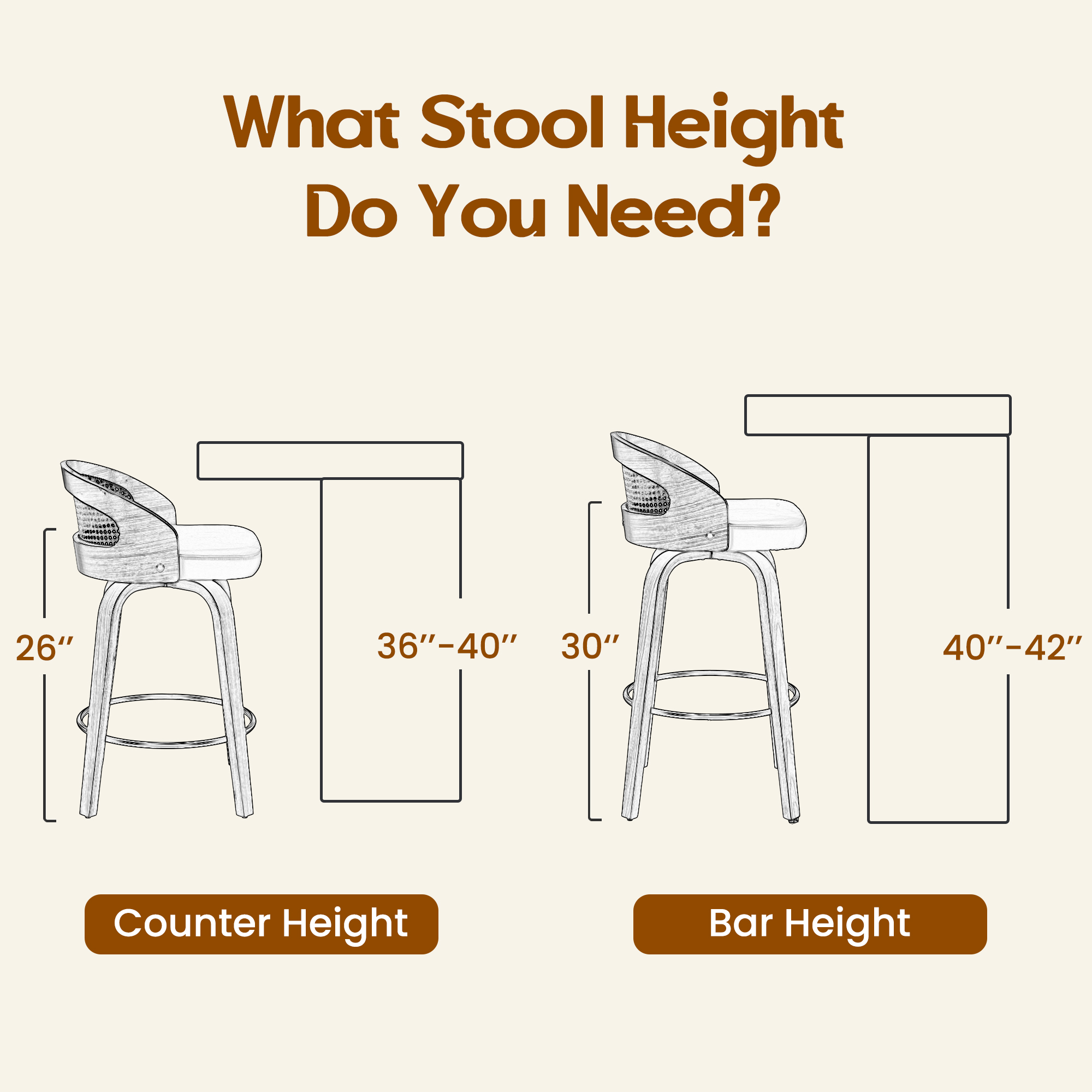 Set of 2 Swivel Bar Stools, Mo - огляд і ціна Commercial Kitchen Counter