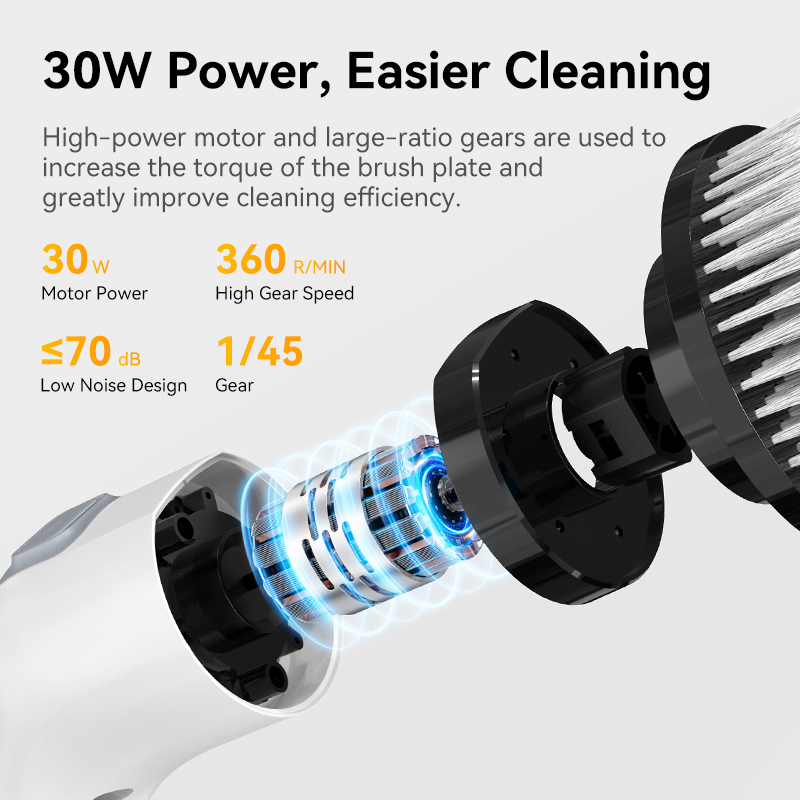 Electric Cleaning Brush Cordle - огляд і ціна Commercial Kitchen Cleaning